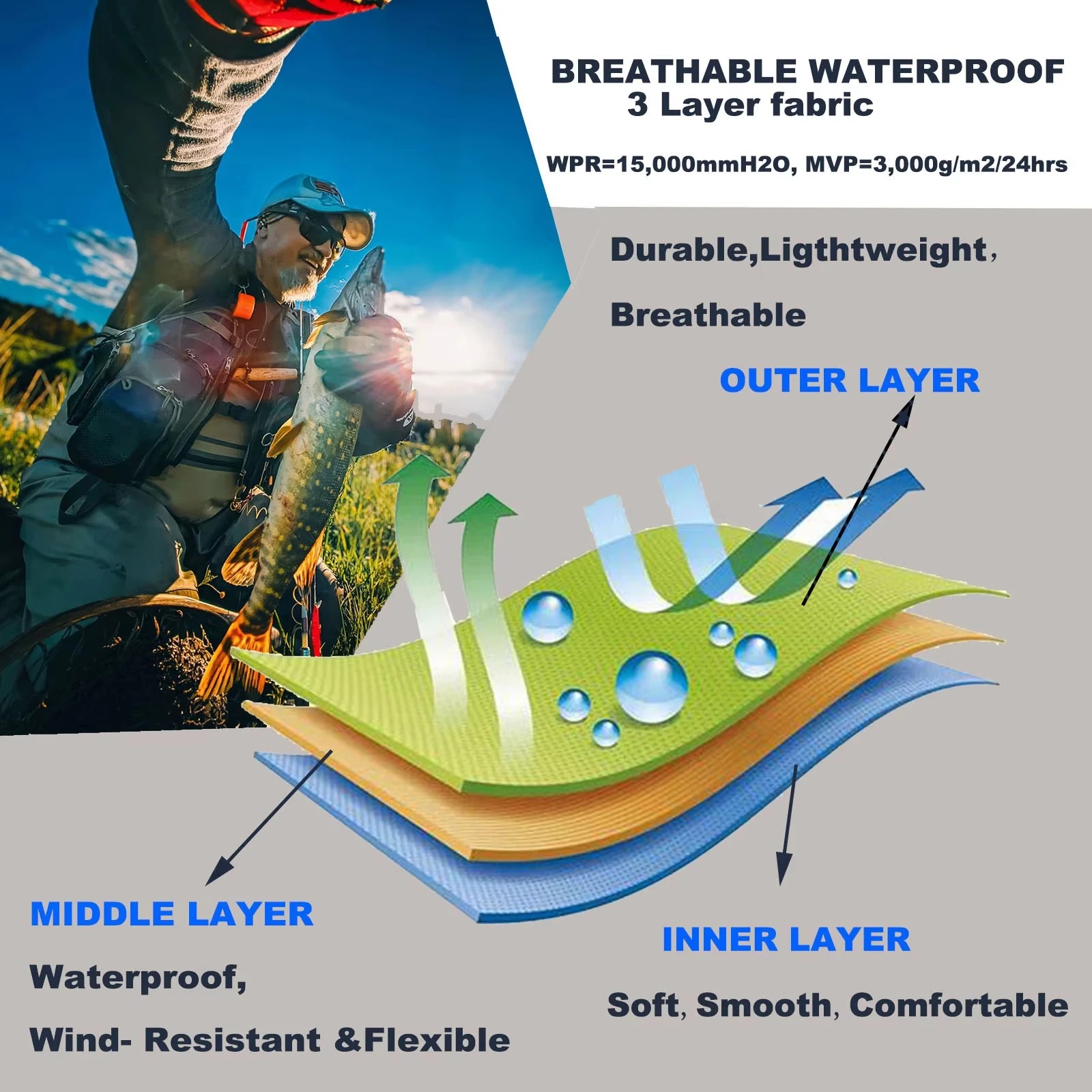 Fishing Waders Breathable - Водонепроницаемые дышащие трехслойные забродные штаны Goture