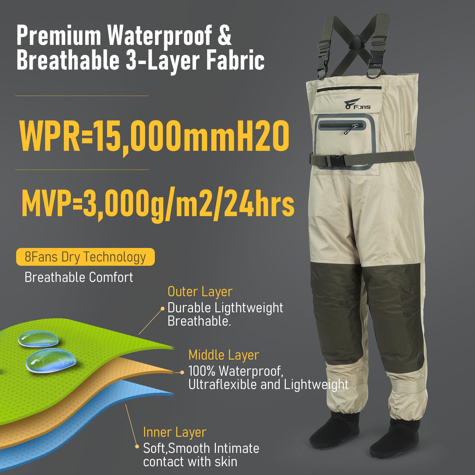 Рыболовные вейдерсы с 8 вентил – обзор и цена Fishing Waders Breathable